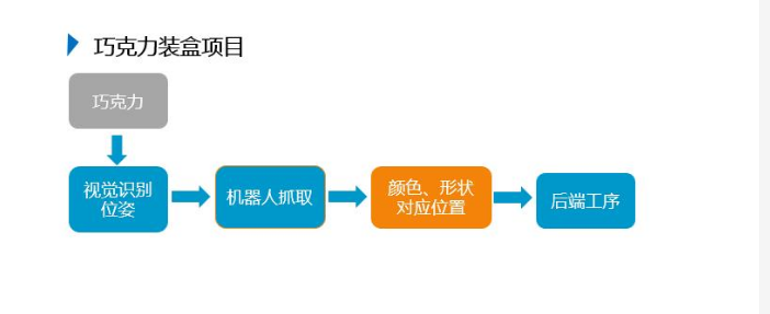 首页- 尊龙集团中国官网入口