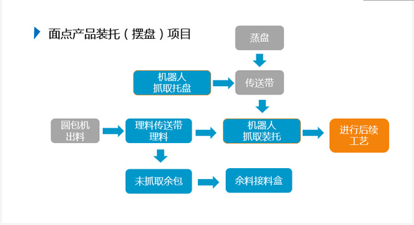 首页- 尊龙集团中国官网入口