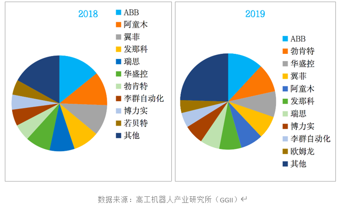 首页- 尊龙集团中国官网入口