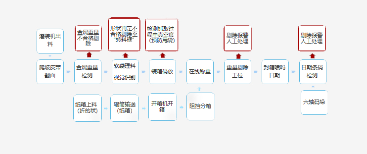 首页- 尊龙集团中国官网入口