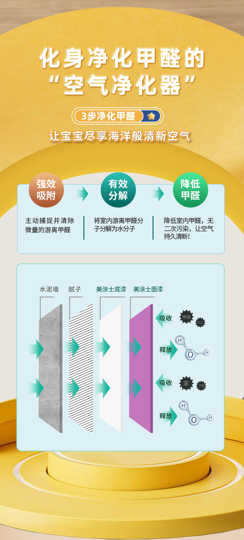 尊龙凯时人生就得博·(中国)官网