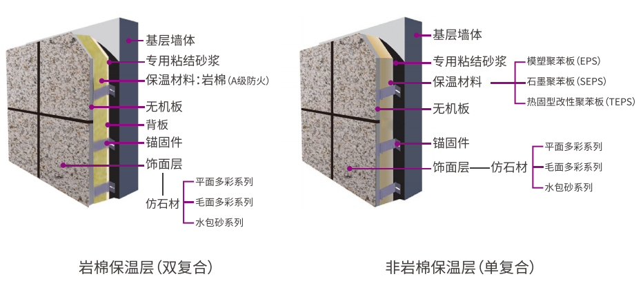 尊龙凯时人生就得博·(中国)官网