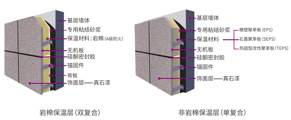 尊龙凯时人生就得博·(中国)官网